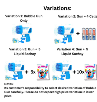 Bubble Gun Toy – Automatic Fun & Endless Bubbles