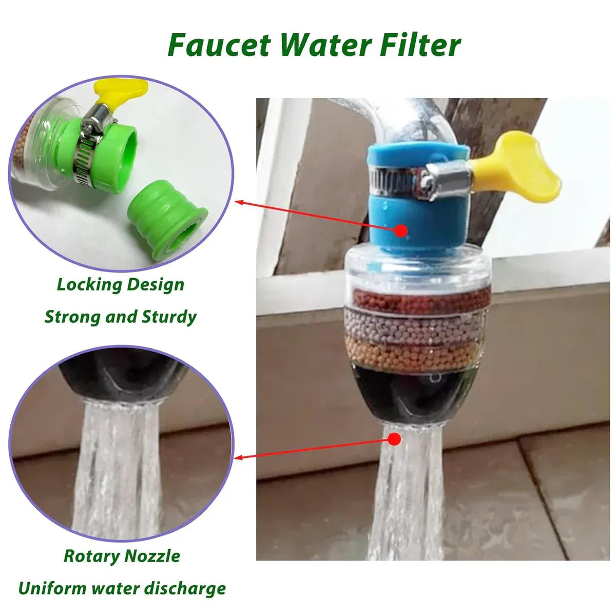 Faucet Filter Shower Head – Anti-Splash Water Saver