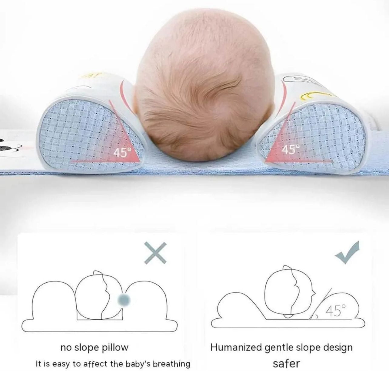 Baby Head Shaping Pillow – Soft Support for Newborn (Anti-Flat Head)