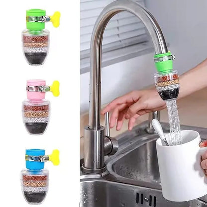 Faucet Filter Shower Head – Anti-Splash Water Saver