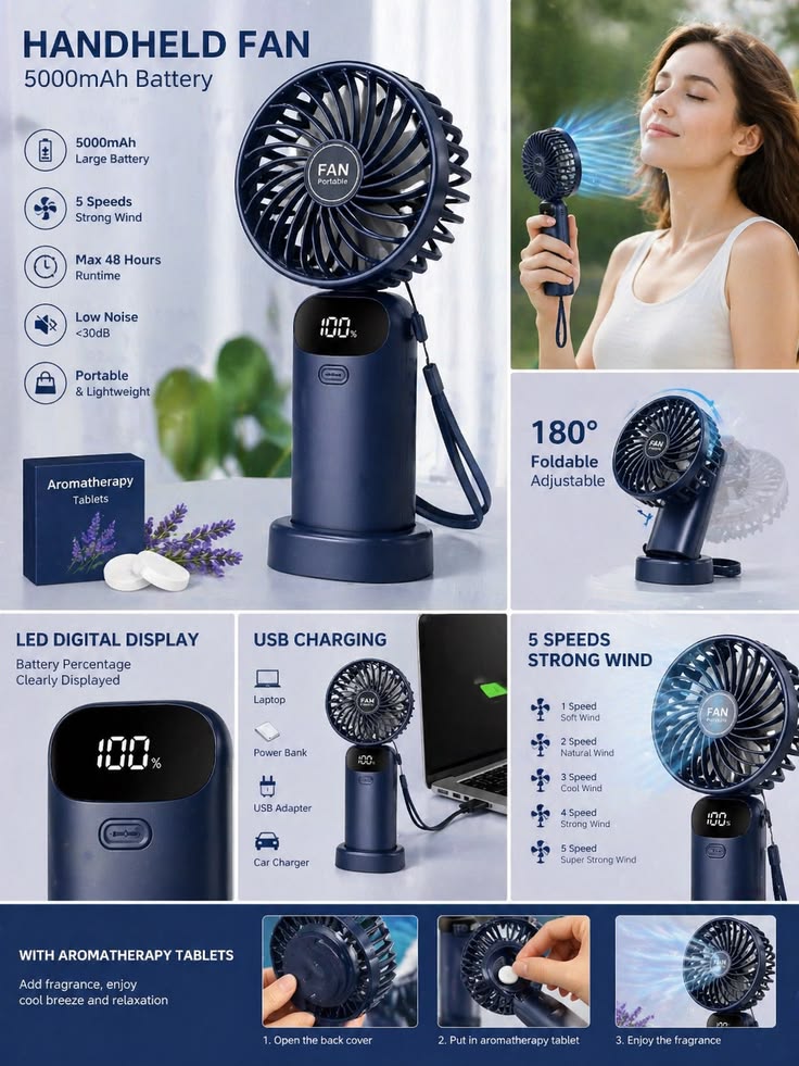 Digital Display Portable Mini Fan